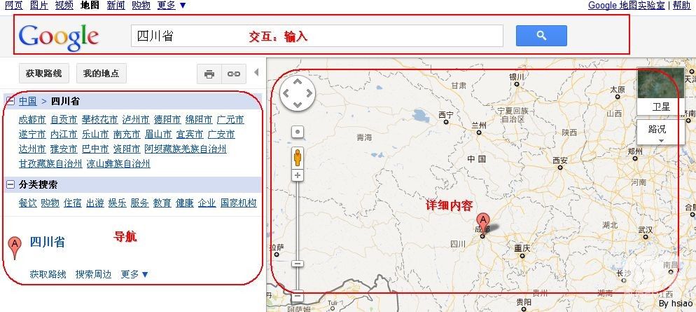 從構(gòu)建頁(yè)面到組織架構(gòu) 三聯(lián)